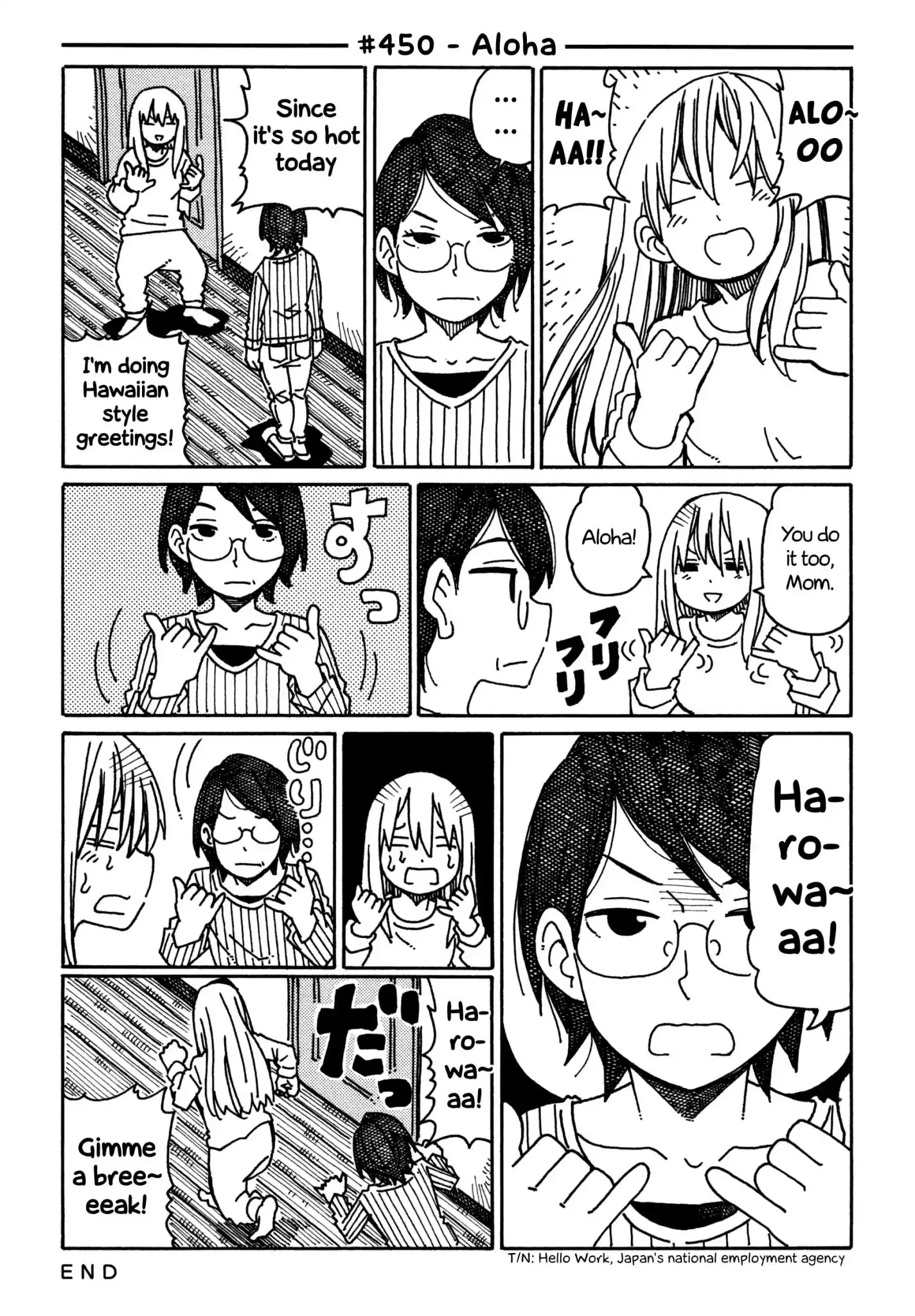 Hatarakanai Futari (The Jobless Siblings) Chapter 450 1